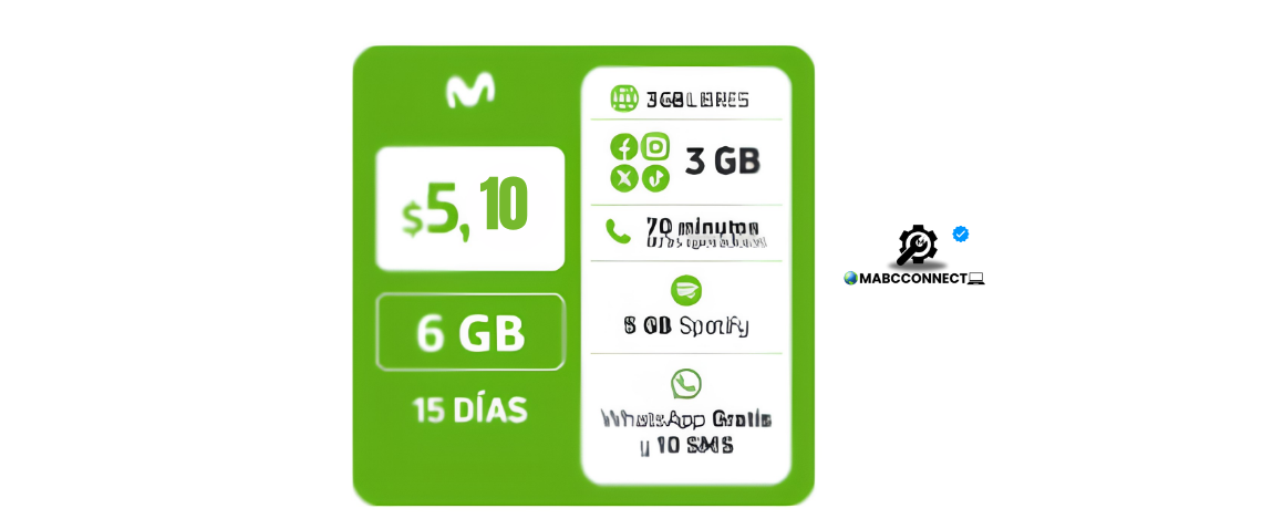 Recarga Movistar Ilimitado – $5,10